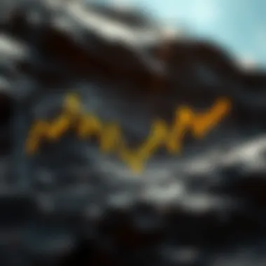 Graph depicting the fluctuation of gold prices over the past years